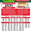 Loteria de Boyacá 4551 Boletín Oficial