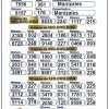 Lotería de Manizales 4880 Boletín Oficial