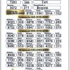 Lotería de Manizales 4881 Boletín Oficial