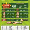 Lotería del Cauca 2537 Boletín Oficial