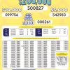 Lotto 3190 Boletín Oficial