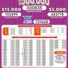 Lotto 3192 Boletín Oficial