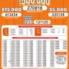 Lotto 3195 Boletín Oficial