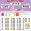 Lotto 3197 Boletín Oficial