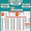 Lotto 3198 Boletín Oficial