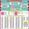 Lotto 3199 Boletín Oficial