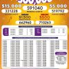 Lotto 3201 Boletín Oficial