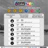 ColorLoto 46 Boletín Oficial