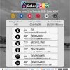 ColorLoto 47 Boletín Oficial