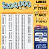 Lotería Nacional 7179 Boletín Oficial