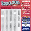 Lotería Nacional 7187 Boletín Oficial