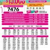 Loteria de Boyacá 4554 Boletín Oficial