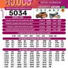 Loteria de Boyacá 4555 Boletín Oficial