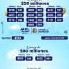 Lotería de Manizales 4884 Boletín Oficial