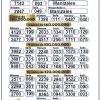 Lotería de Manizales 4885 Boletín Oficial