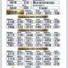 Lotería de Manizales 4887 Boletín Oficial