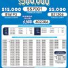 Lotto 3203 Boletín Oficial