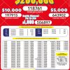 Lotto 3205 Boletín Oficial