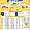 Lotto 3207 Boletín Oficial