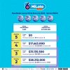 MiLoto 256 Boletín Oficial