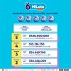 MiLoto 258 Boletín Oficial