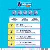 MiLoto 259 Boletín Oficial