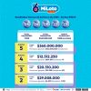MiLoto 265 Boletín Oficial