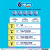 MiLoto 266 Boletín Oficial