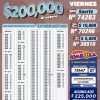 Lotería Nacional 7193 Boletín Oficial