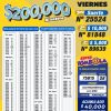 Lotería Nacional 7199 Boletín Oficial