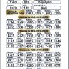 Lotería de Manizales 4889 Boletín Oficial