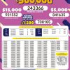 Lotto 3215 Boletín Oficial