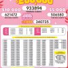 Lotto 3220 Boletín Oficial