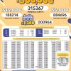 Lotto 3221 Boletín Oficial