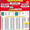 Lotto 3222 Boletín Oficial