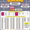 Lotto 3226 Boletín Oficial