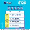 MiLoto 280 Boletín Oficial