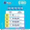 MiLoto 282 Boletín Oficial