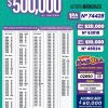 Lotería Nacional 7201 Boletín Oficial