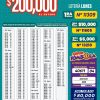 Lotería Nacional 7203 Boletín Oficial