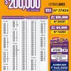 Lotería Nacional 7209 Boletín Oficial
