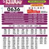 Loteria de Boyacá 4561 Boletín Oficial