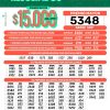 Loteria de Boyacá 4564 Boletín Oficial