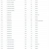Lotería del Tolima 4107 Boletín Oficial