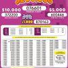 Lotto 3229 Boletín Oficial
