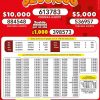 Lotto 3232 Boletín Oficial