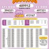 Lotto 3233 Boletín Oficial