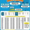 Lotto 3235 Boletín Oficial