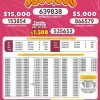 Lotto 3236 Boletín Oficial