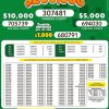 Lotto 3238 Boletín Oficial